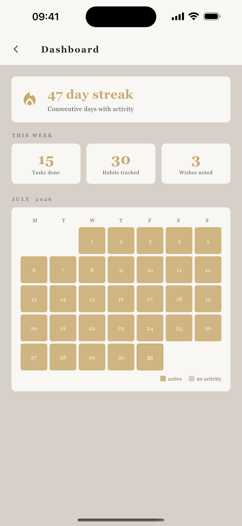 Tearoff dashboard showing a 47-day streak, weekly stats for tasks and habits, and a monthly activity calendar.